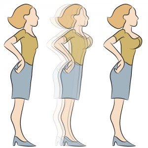 Cartoon drawing of 1 woman wearing blue skirt and mustard-colored top transitioning from being flat chested to full chested.